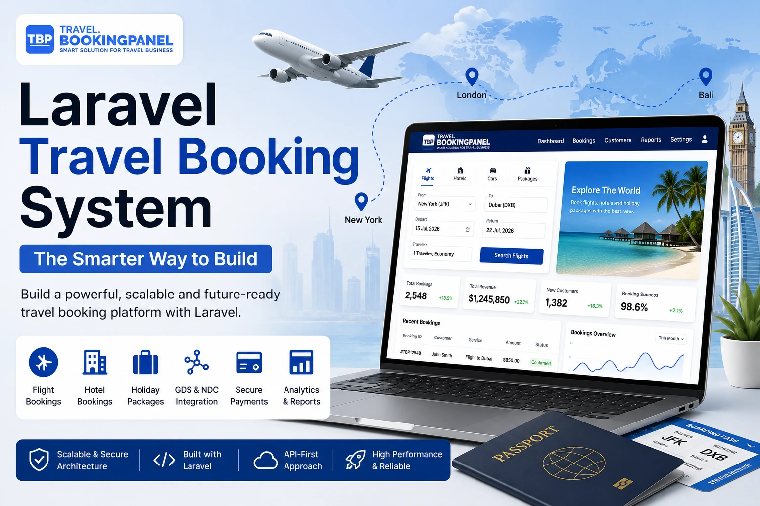 Laravel Travel Booking System: The Smarter Way to Build